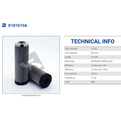 244194910 Гідравлічний фільтр 244194910 Гідравлічний фільтр