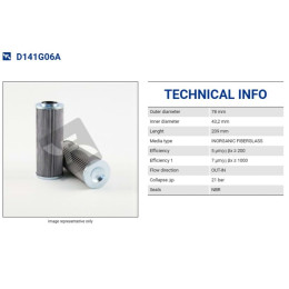 D141G06A Гидравлический фильтр D141G06A Гидравлический фильтр