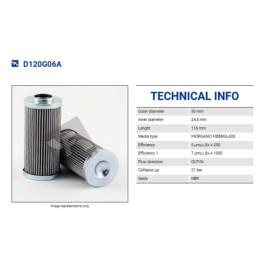 FILTREC D120G06A FILTER ELEMENT