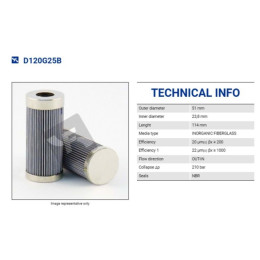 FILTREC D120G25B FILTER ELEMENT