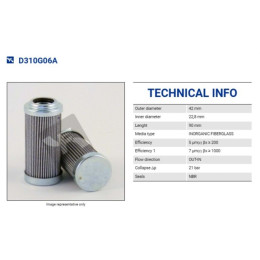 FILTREC D310G06A Гидравлический фильтр FILTREC D310G06A Гидравлический фильтр