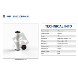 HYDAC 1300R020BN3HC Гидравлический фильтр HYDAC 1300R020BN3HC Гидравлический фильтр