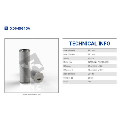 Гидравлический фильтр Гидравлический фильтр
